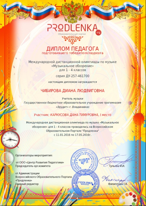Сарипкипро конкурсы Сарипкипро конкурсы